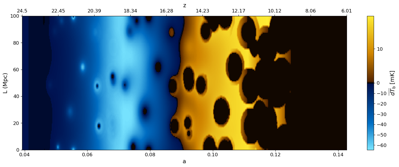 ../_images/916d987bf0f0fbe9db61a181d15753d60d90f61ebeca456932342f082a707eec.png