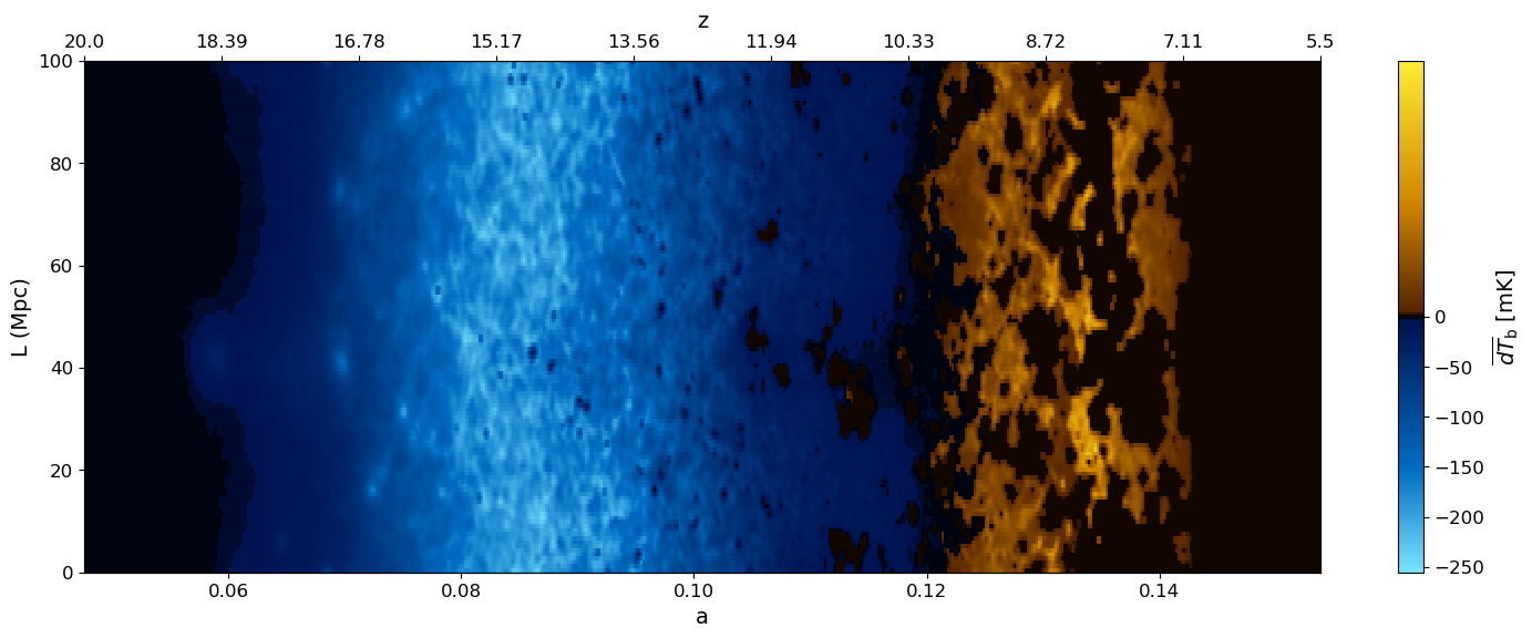 ../_images/d6beb2a3bf93bd28006e31fe5f11ed3565a2c12da10a7a9b9a293033deadcf10.png